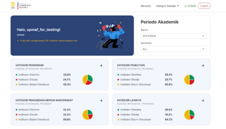 Sistem Audit Akademik Fasilkom
